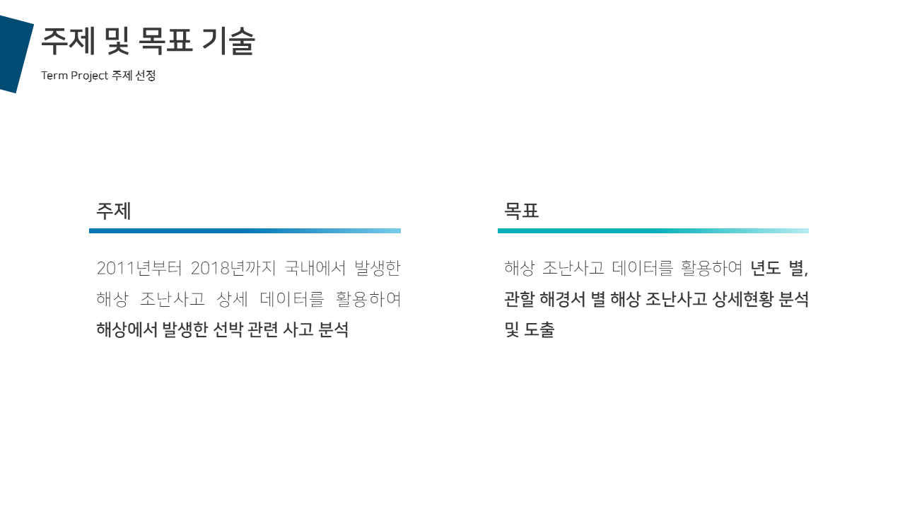 빅데이터] 텀 프로젝트(8) - 텀 프로젝트 최종 - Hyeon'S Devlog